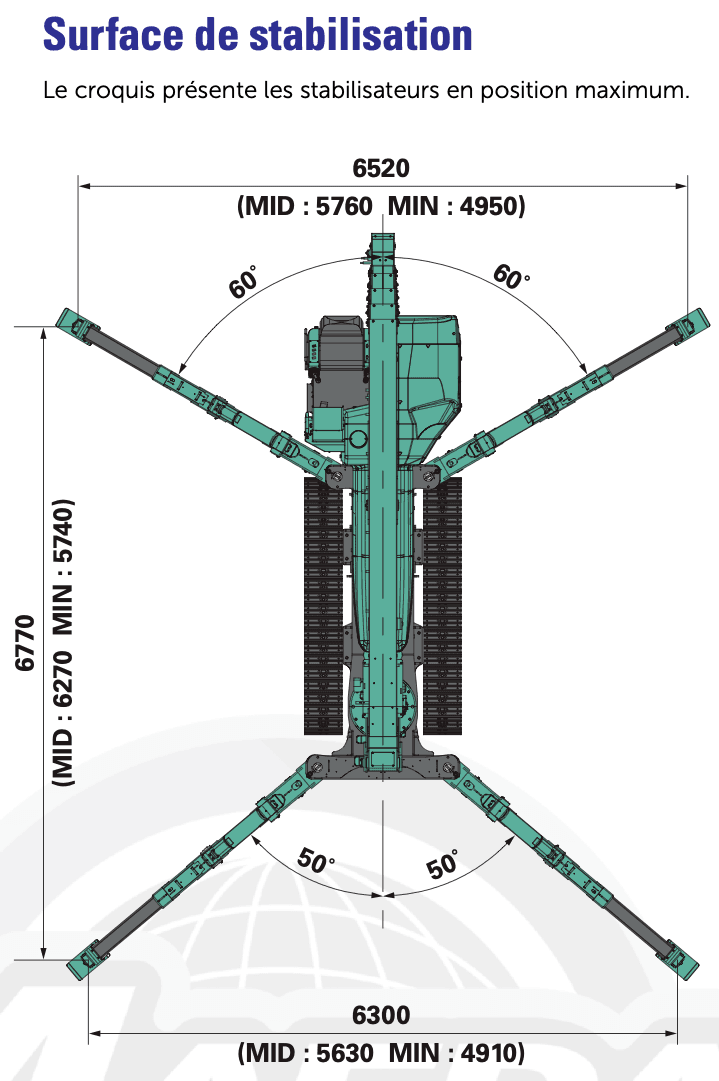 Surface de stabilisation — Maeda MC815
